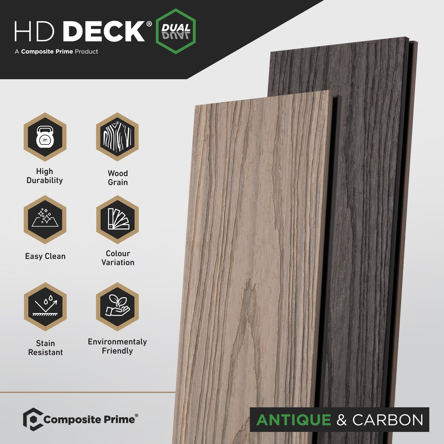 HD Deck Dual Carbon/Antique (Price per board) 22.5mm x 143mm x 3600mm